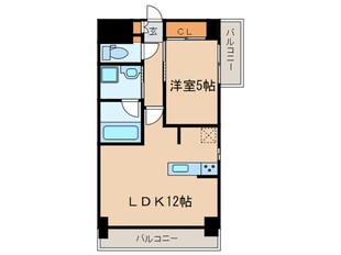 ラッフル大曽根の物件間取画像